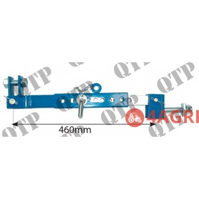Stabiliser