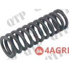 PTO Spring