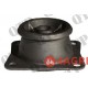 Cab Mounting