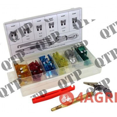 Fuse Blade & Tool Kit