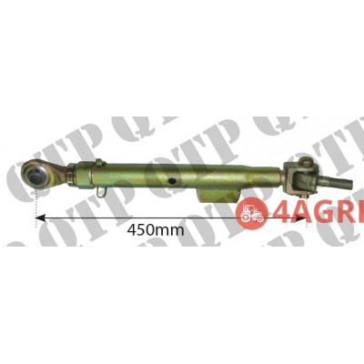 Stabiliser