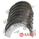 Big End Bearings