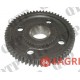 PTO Gear