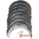Big End Bearings