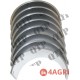 Big End Bearings