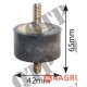 Tank Mounting