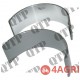 Conod Bearings