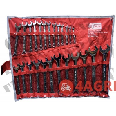 Spanner Combination Set