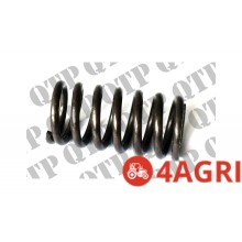 Spring For Planetary Brake