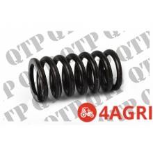 Spring Direct Drive Clutch