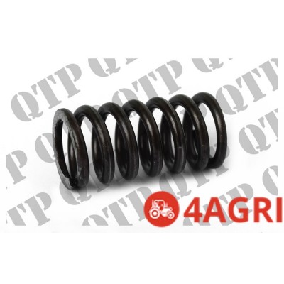 Spring Direct Drive Clutch