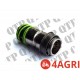 Selective Control Valve Coupling
